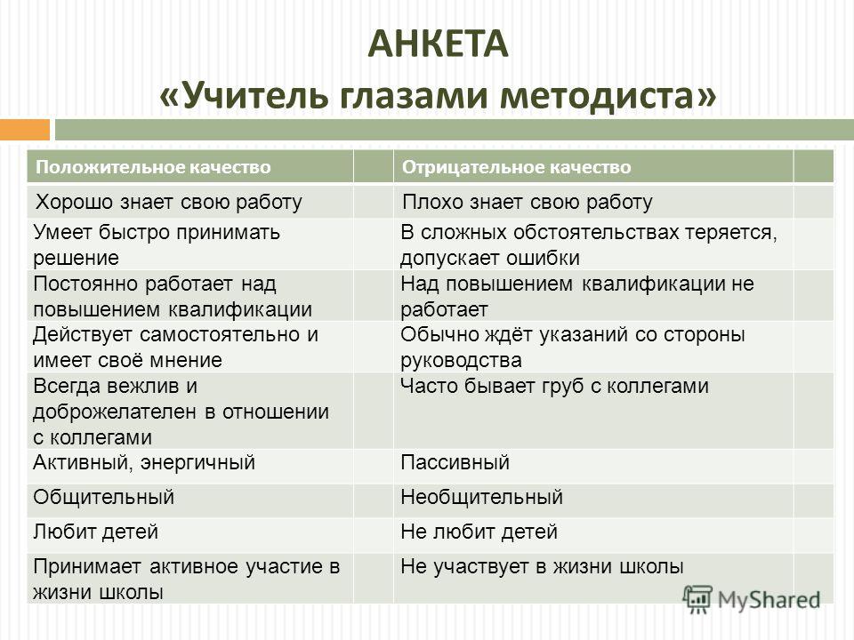 Какая работа положительная