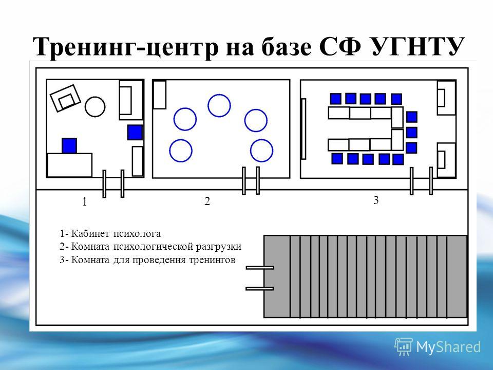 Схема кабинета психолога