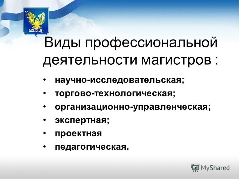 Основные виды профессиональной. Виды профессиональной деятельности. 4. Виды профессиональной деятельности. Виды деятельности магистранта. Виды профессиональной деятельности презентация.