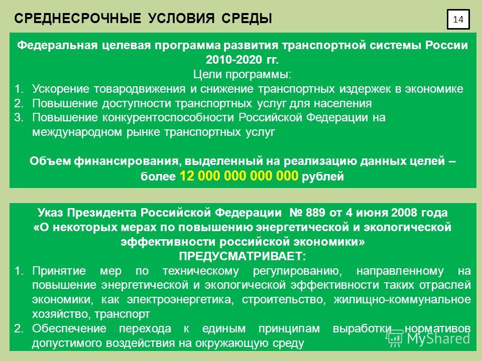 Среднесрочные проекты примеры