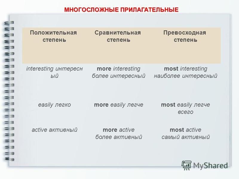 1 укажите качественные прилагательные