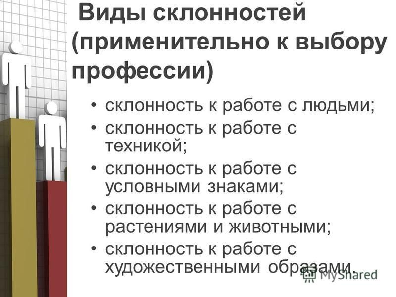 Профессиональные склонности это. Виды склонностей. Склонности к профессии. Виды профессиональных склонностей. Виды склонностей применительно к выбору профессии.