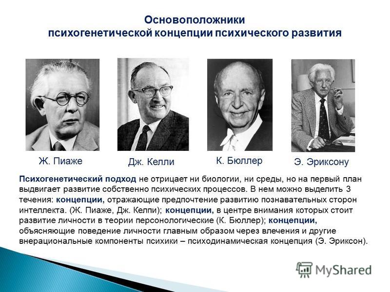 Основатель психологической концепции деятельности. Психогенетические теории развития личности. Психогенетическая концепция психического развития. Психогенетический подход. Психогенетический подход в психологии.