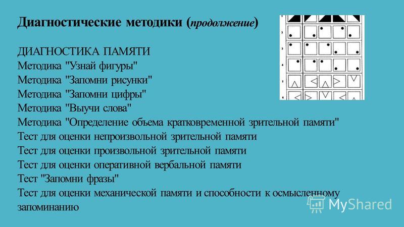 Диагностика памяти презентация