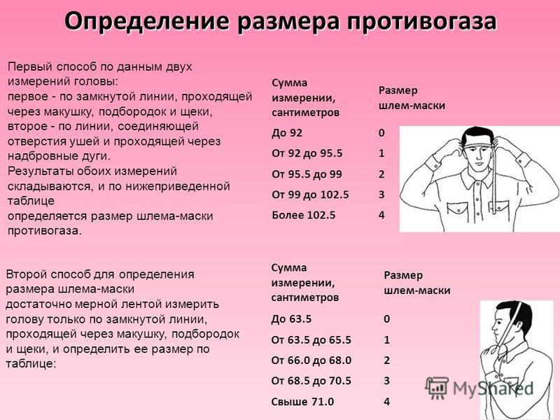 4 размер противогаза