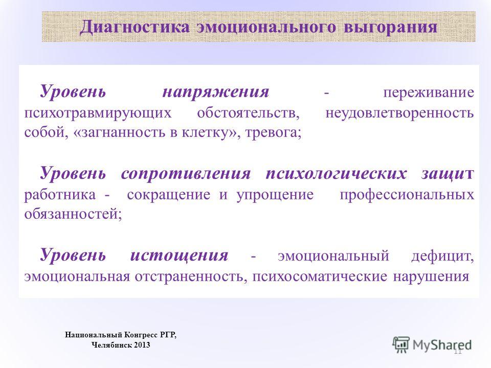 Профессиональное выгорание самодиагностика. Диагностика эмоционального выгорания.