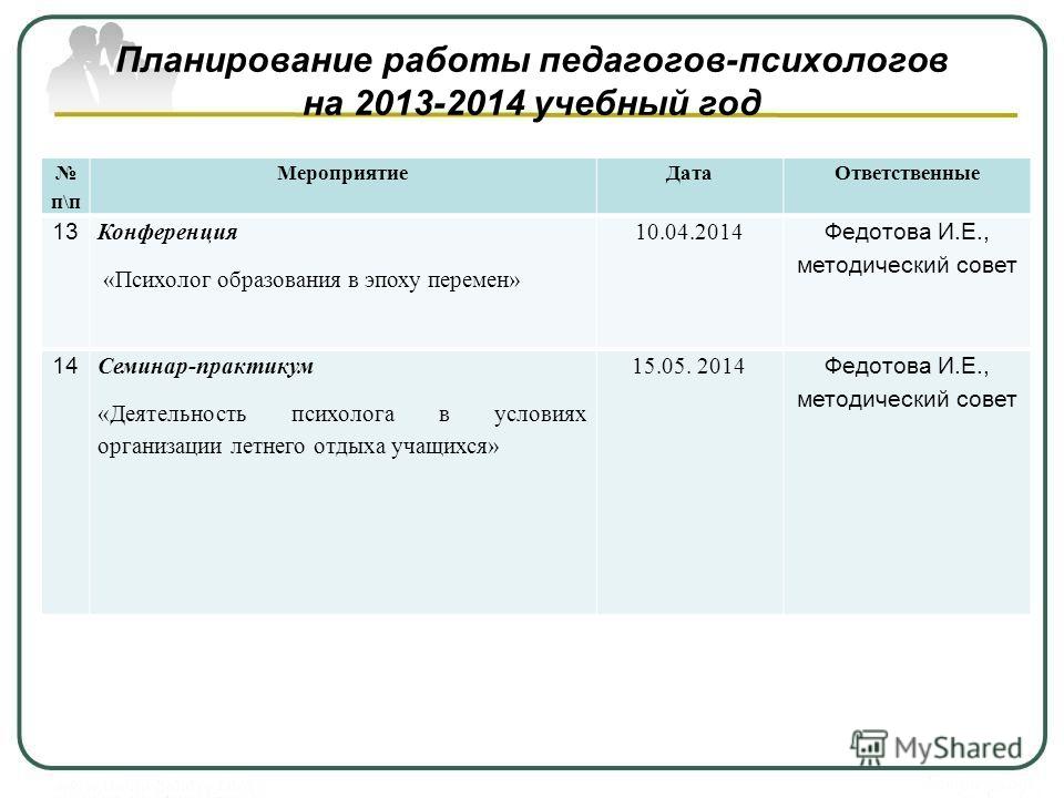 План педагога психолога на май