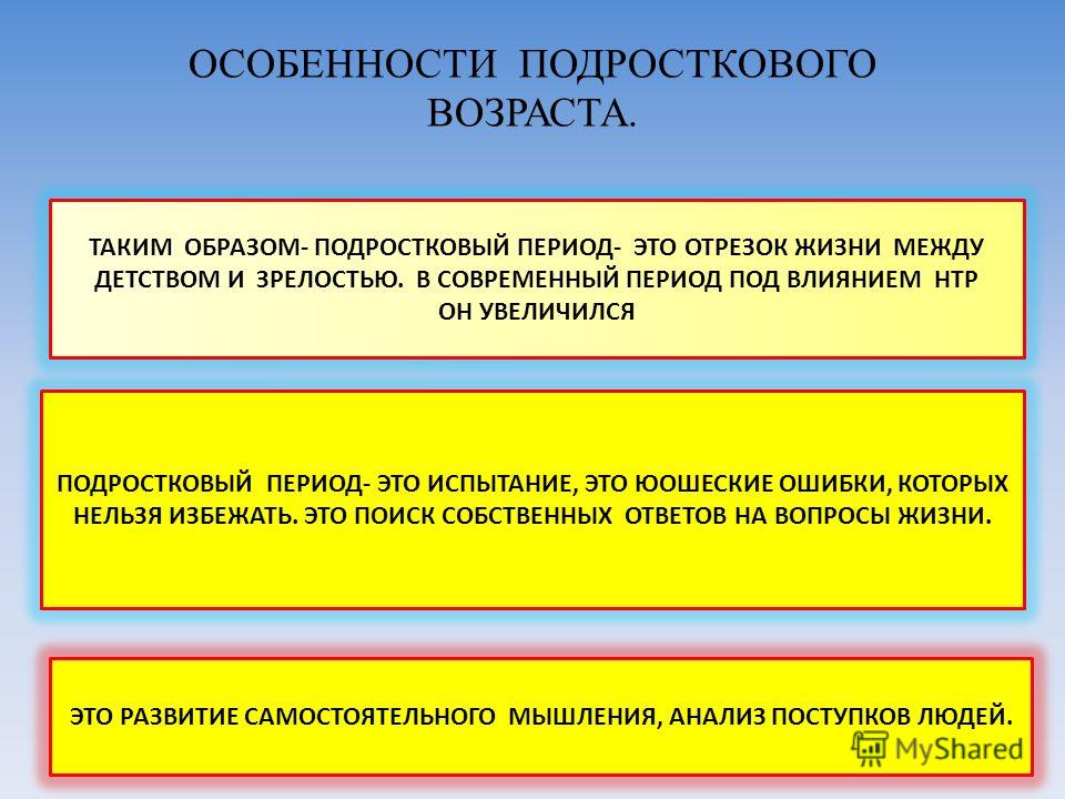 Период под. Основные особенности подросткового возраста. Особенности подросткового периода. Характеристика подросткового возраста. Особенности развития подросткового возраста.