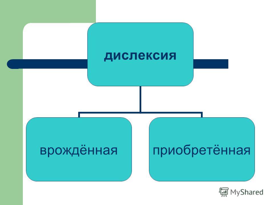 Врожденные и приобретенные