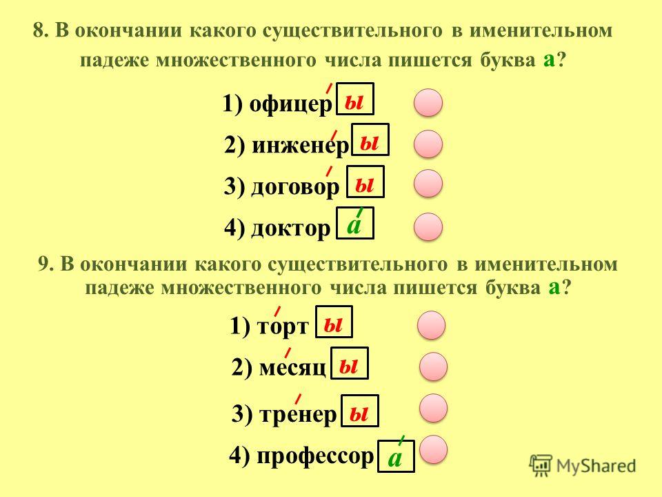 Запиши слова в указанном падеже. Окончания существительных во множественном числе. Окончание сущ во множественном числе. Окончания существительных в единственном и множественном числе. Число имен существительных окончания.