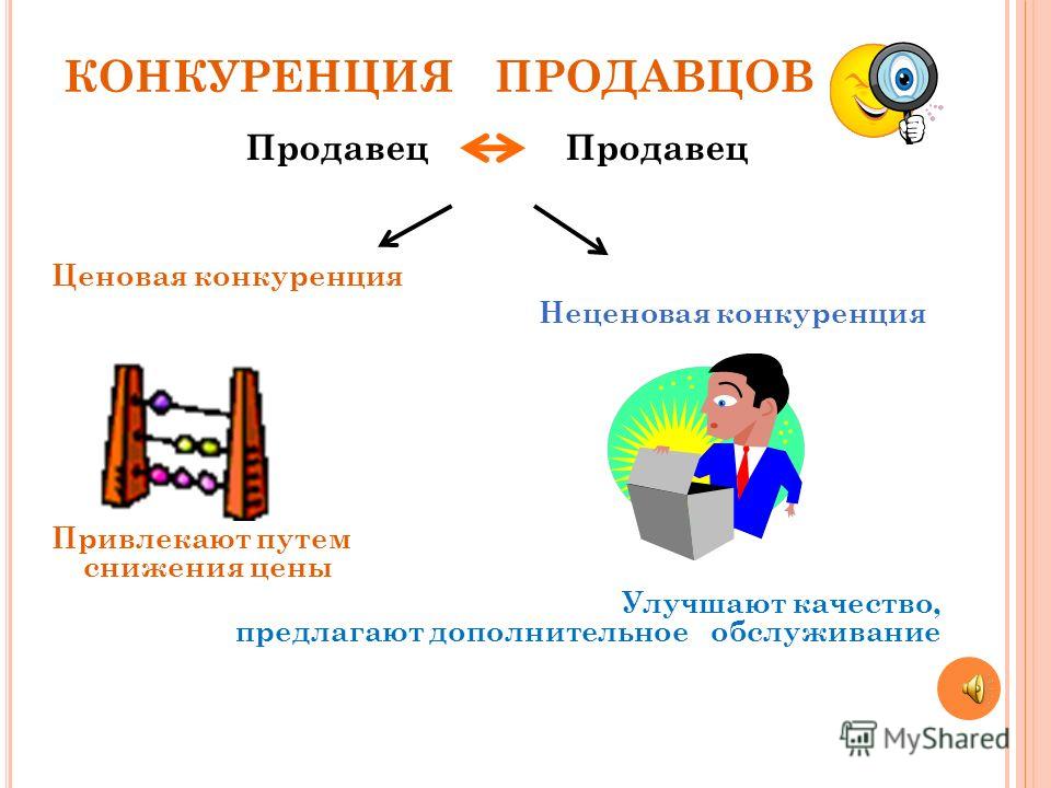 Приемы конкуренции. Ценовая и неценовая конкуренция. Ценовая и неценовая конкуренция примеры. Ценовые и неценовые методы конкуренции. Ценовая и неценовая конкурентоспособность.