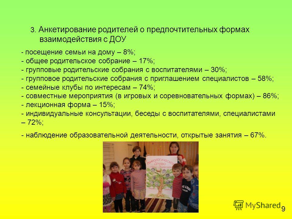 Темы собраний в доу. Взаимодействие с родителями анкетирование. Анкетирование с родителями в детском саду. Отчет по работе с родителями в детском саду. Форма сотрудничества родительское собрание в ДОУ.