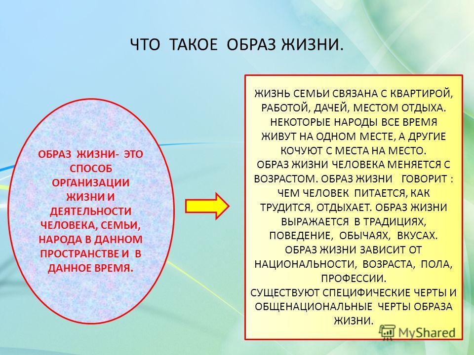 Как ты понимаешь характеристику достойный образ. Образ жизни Обществознание. Какой бывает образ жизни. Образ жизни это определение. Какой бывает образ жизни у людей.