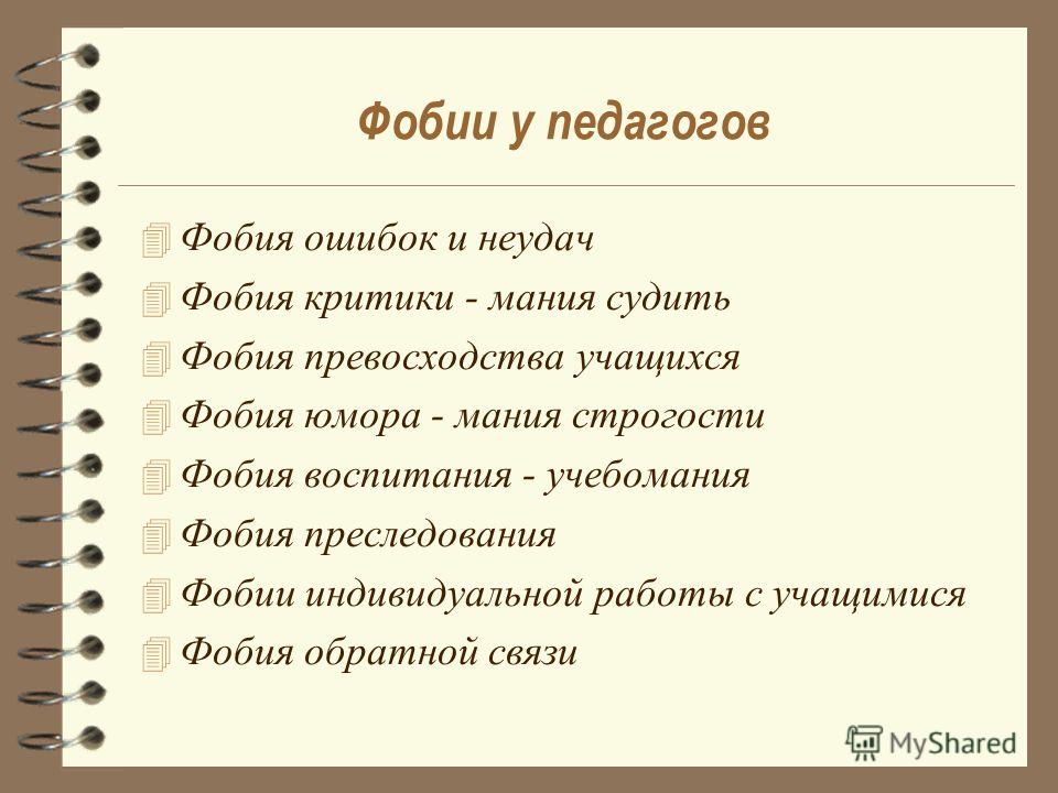 Какие бывают фобии у человека список и их значение с картинками