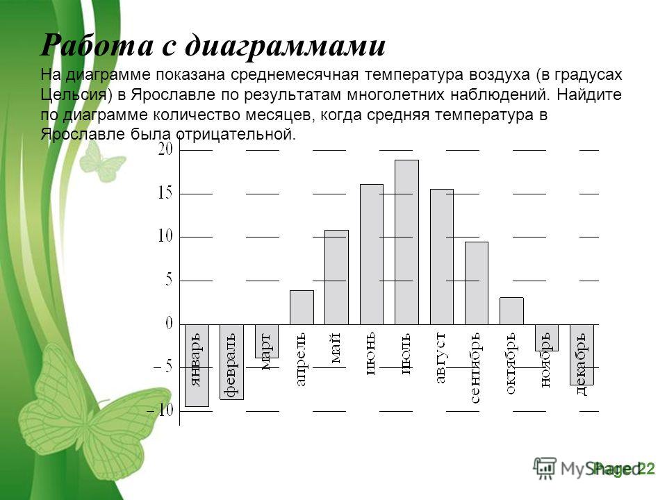 В результате многолетнего