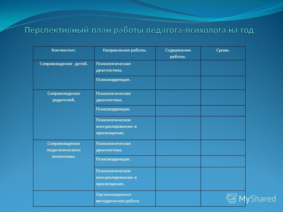 План работы психолога доу