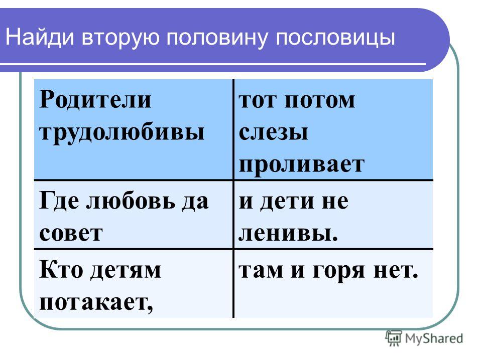 Поговорка пол. Пословицы про родителей. Поговорки о родителях.