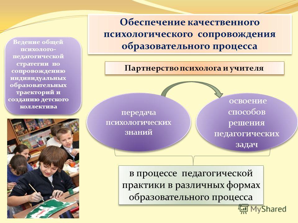 Организация психолого педагогического. Форма педагогического образовательного процесса. Психология в деятельности учителя. Психолого-педагогические знания это. Психолого-педагогическая подготовка педагога.