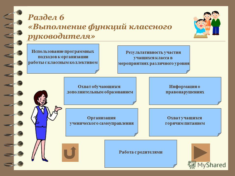 Портфолио классного руководителя 9 класса образец