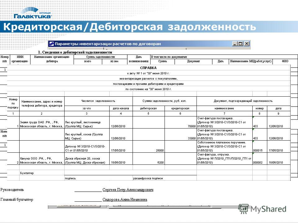 Инвентаризация дебиторской и кредиторской задолженности. Реестр дебиторской и кредиторской задолженности образец. Справки о кредиторской и дебиторской задолженности ИП образец. Справка о дебиторской задолженности к балансу. Реестр дебиторской задолженности.