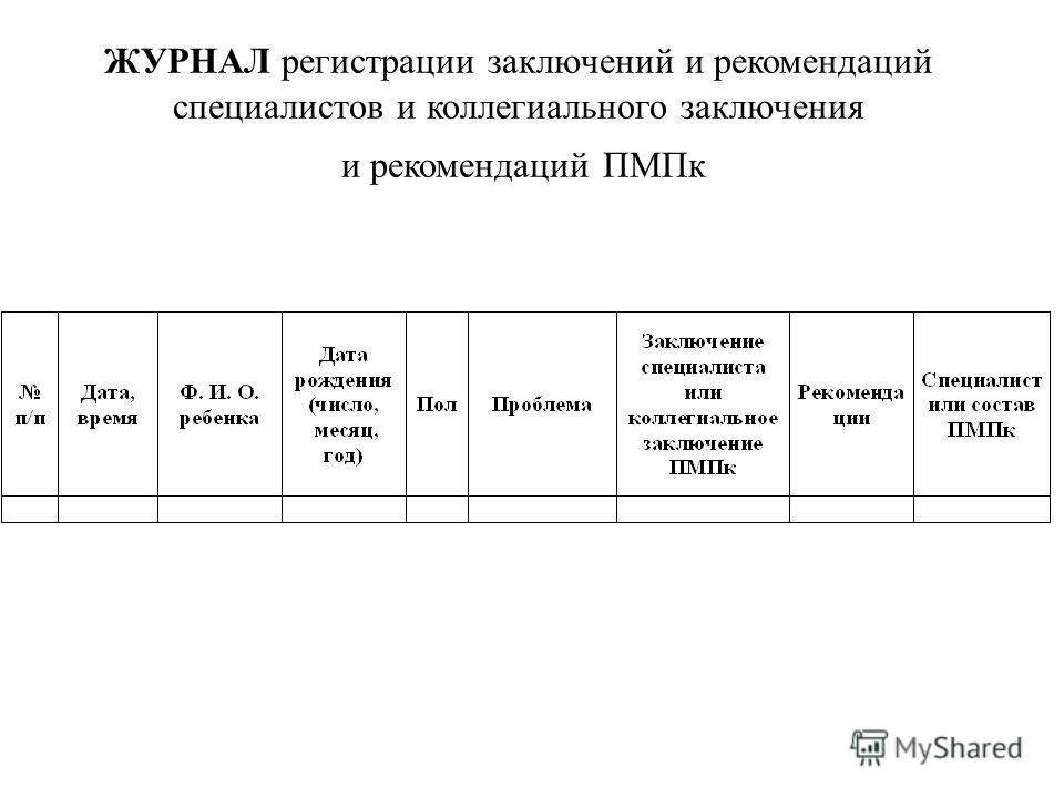 Журнал направлений воспитанников на пмпк в доу образец заполнения