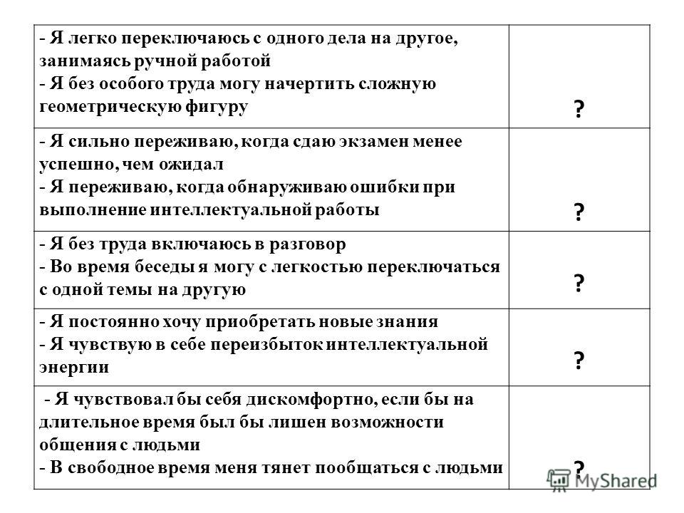 Парадоксы психологии Айзенк. Личностный опросник Томаса. Опросник Ганса сангвиник. Бланк заполнения Айзенк тест темперамент.