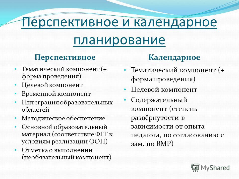 Перспективно календарный план