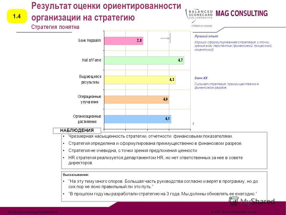 Обновление хср