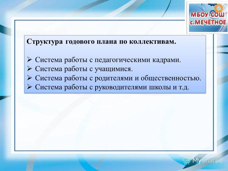 Укажите компоненты структуры годового плана работы