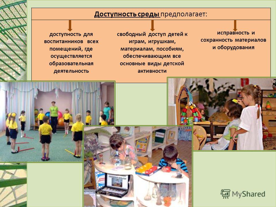 План безопасная среда. Развивающая предметно-пространственная среда для детей с ОВЗ. Доступность среды в ДОУ. Доступность предметно-пространственной среды. Образовательная среда в ДОУ.