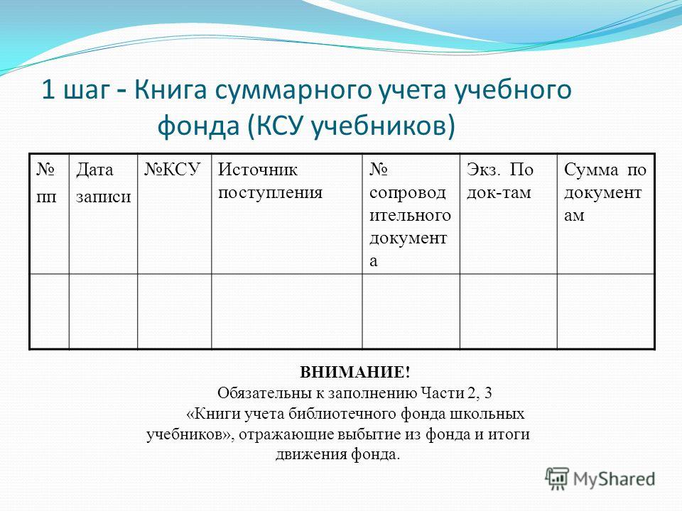 Тетрадь отказов в библиотеке образец