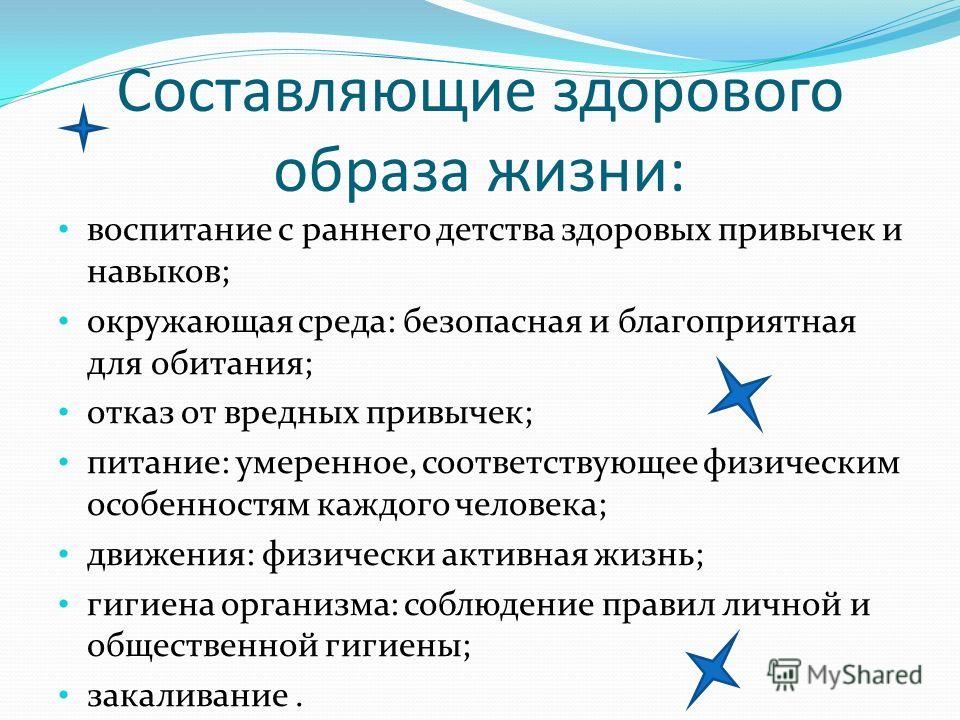 Здоровый образ жизни подростков проект