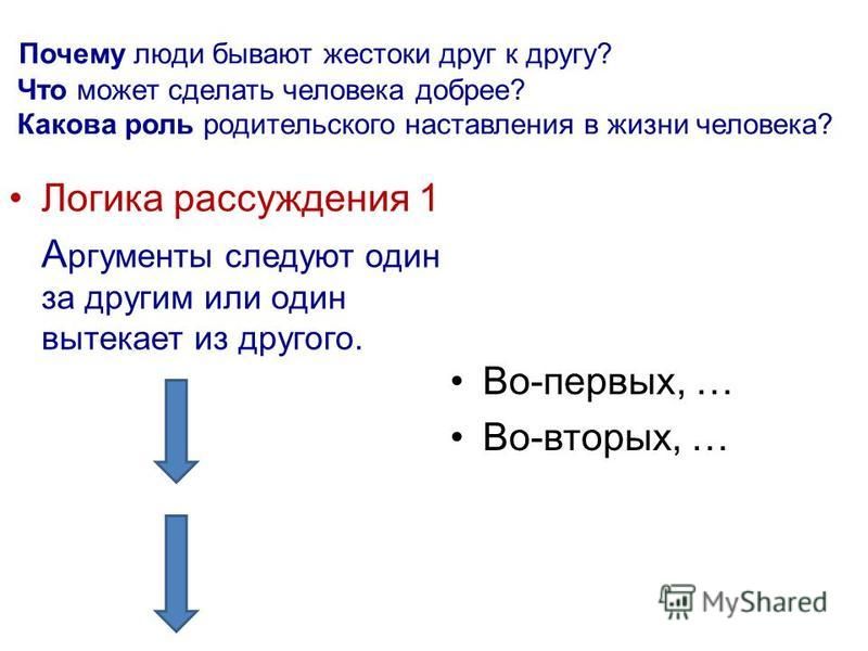 Роль родительского наставления в жизни человека произведения