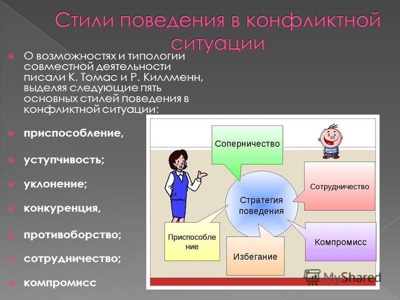 Конфликт стили поведения в конфликтной ситуации