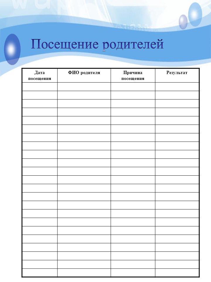 Список родителей присутствующих на утреннике образец