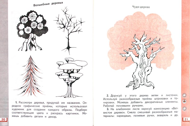 Психологический тест нарисовать цветок