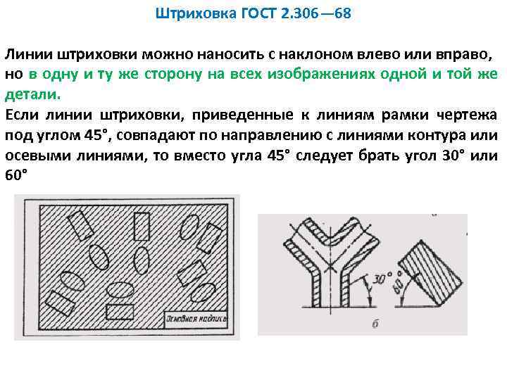 Почему штриховка деталей 1 и 2 имеет разное направление рисунок 247