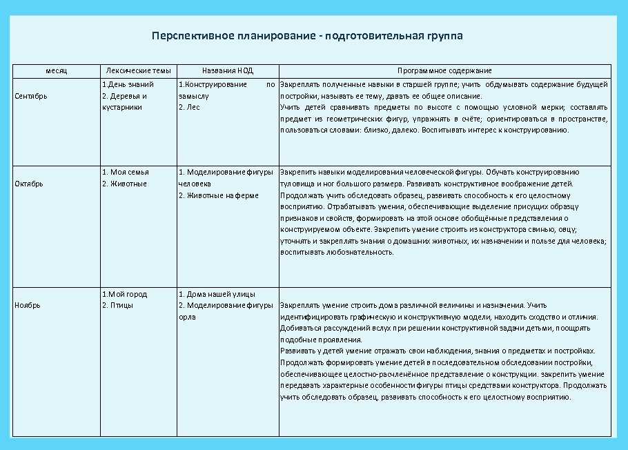 План работы школьного лагеря