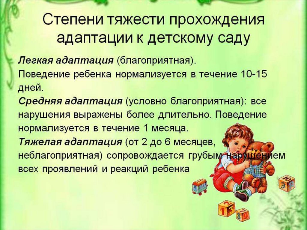 Адаптация 2 лет. Виды адаптации в детском саду. Степень адаптации к детскому саду. Степени адаптации ребенка в детском саду. Степени тяжести прохождения адаптации к детскому саду.