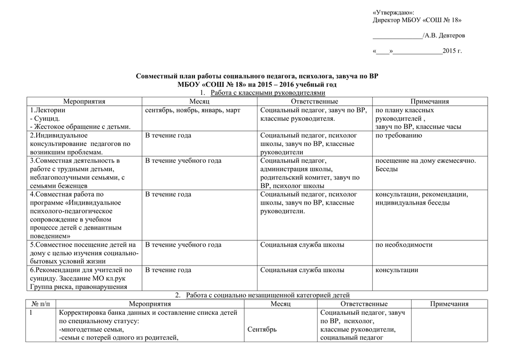 Годовой план психолога в детском доме