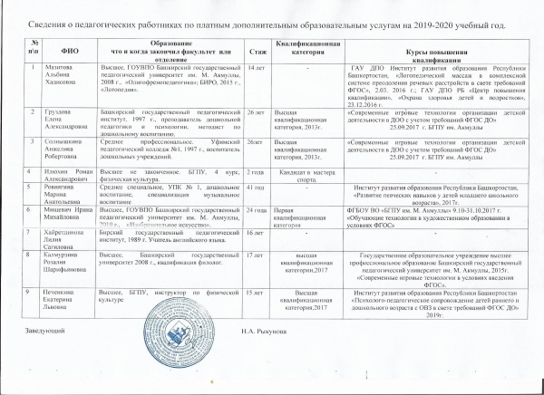 План профориентации в школе на 2022 2023