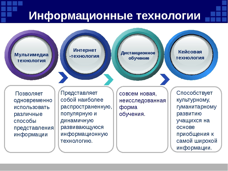 Наиболее удобной формой для представления большого количества однотипной информации является схема