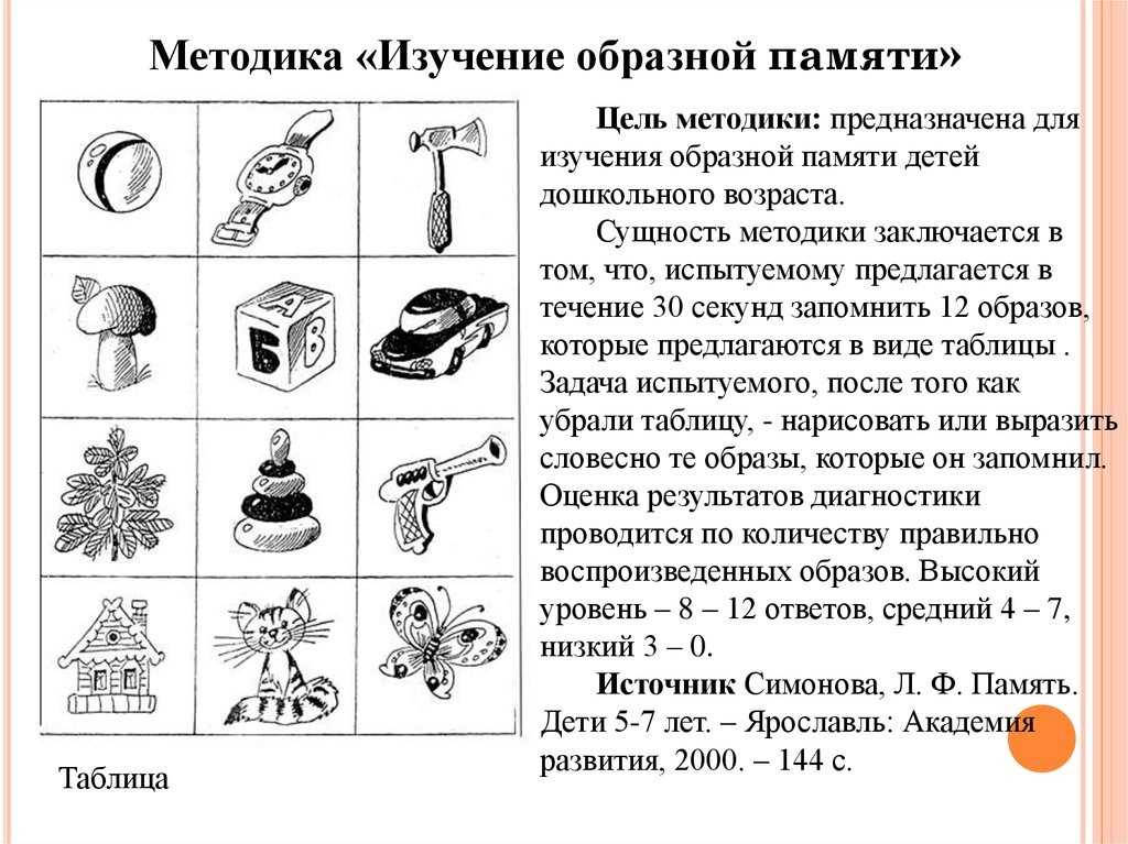 Игры на память для младших школьников презентация