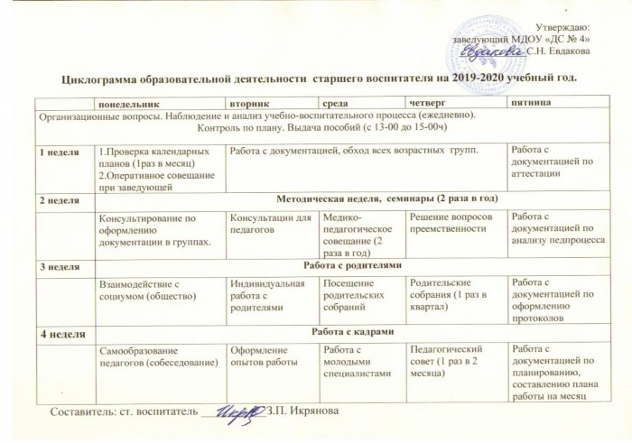 План работы детского объединения в школе на 2022 2023 учебный год