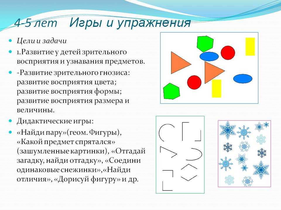 Игра какой формы. Развитие зрительного восприятия цели и задачи для дошкольников. Методики для дошкольников на зрительное восприятие. Восприятие форм упражнения для дошкольников. Задания на восприятие формы для дошкольников.