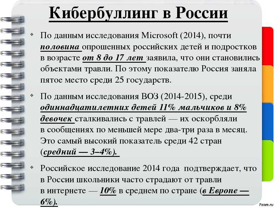 Презентация на тему травля в интернете