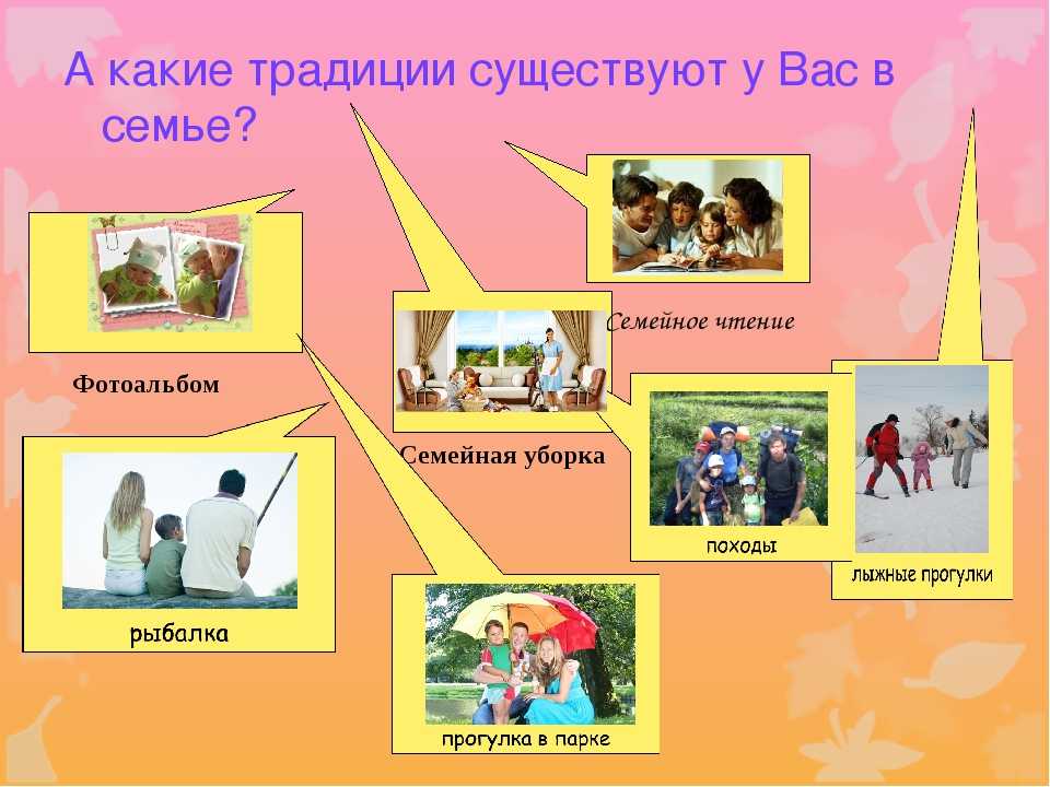 Семья и традиции презентация