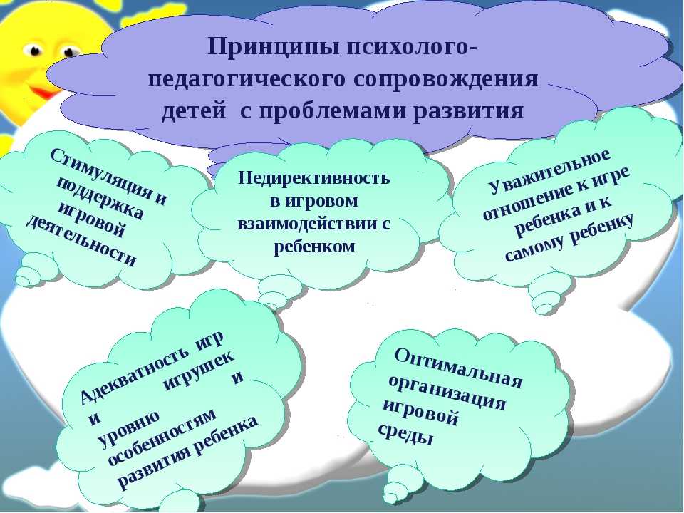 Способы коррекционной работы с детьми имеющими трудности в обучении в доу презентация