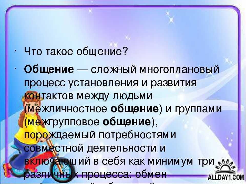 Проект по обществу 6 класс на тему общение