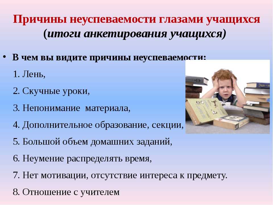 Уведомление родителям о неуспеваемости ученика образец